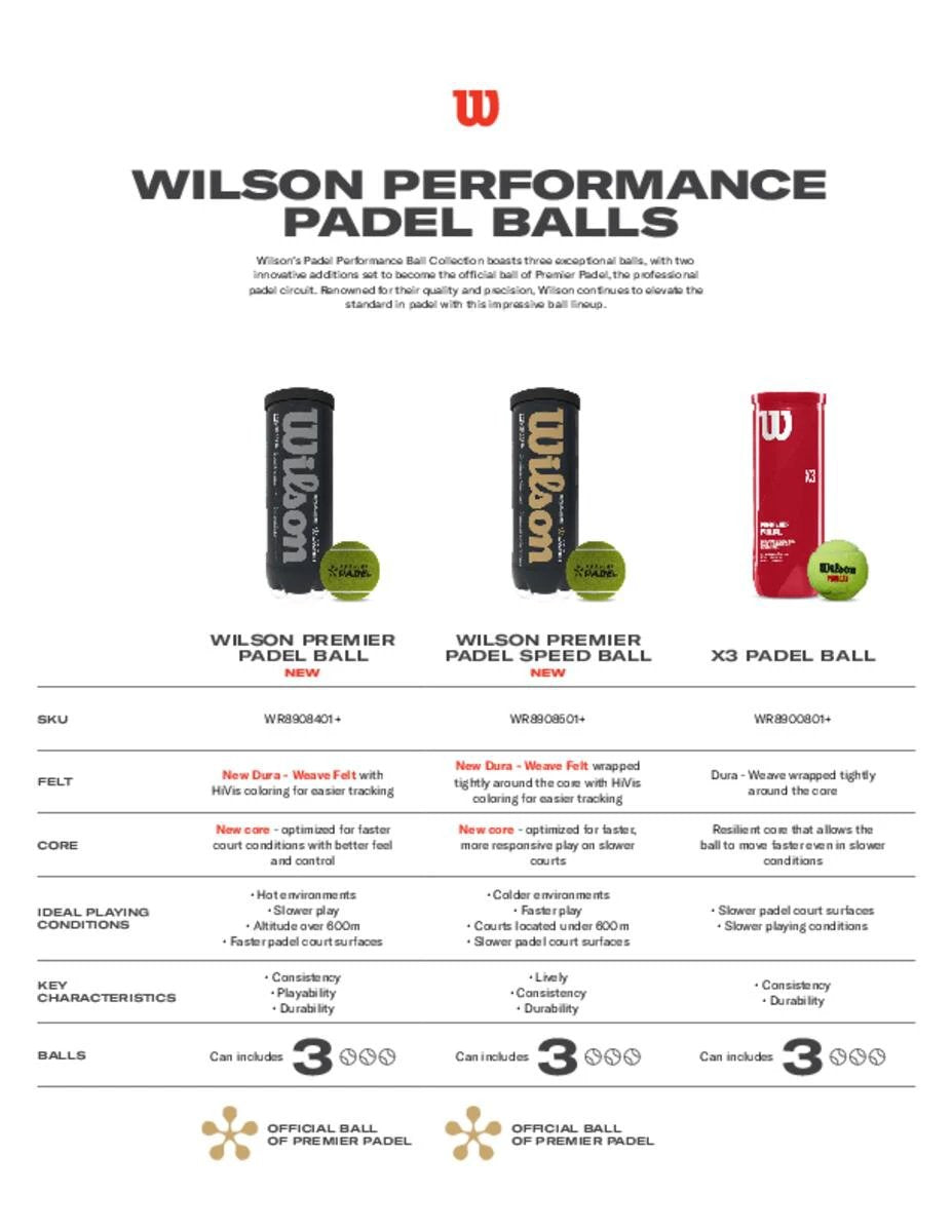 Wilson Premier Padel Balls (3-Pack) Tennis Balls Wilson