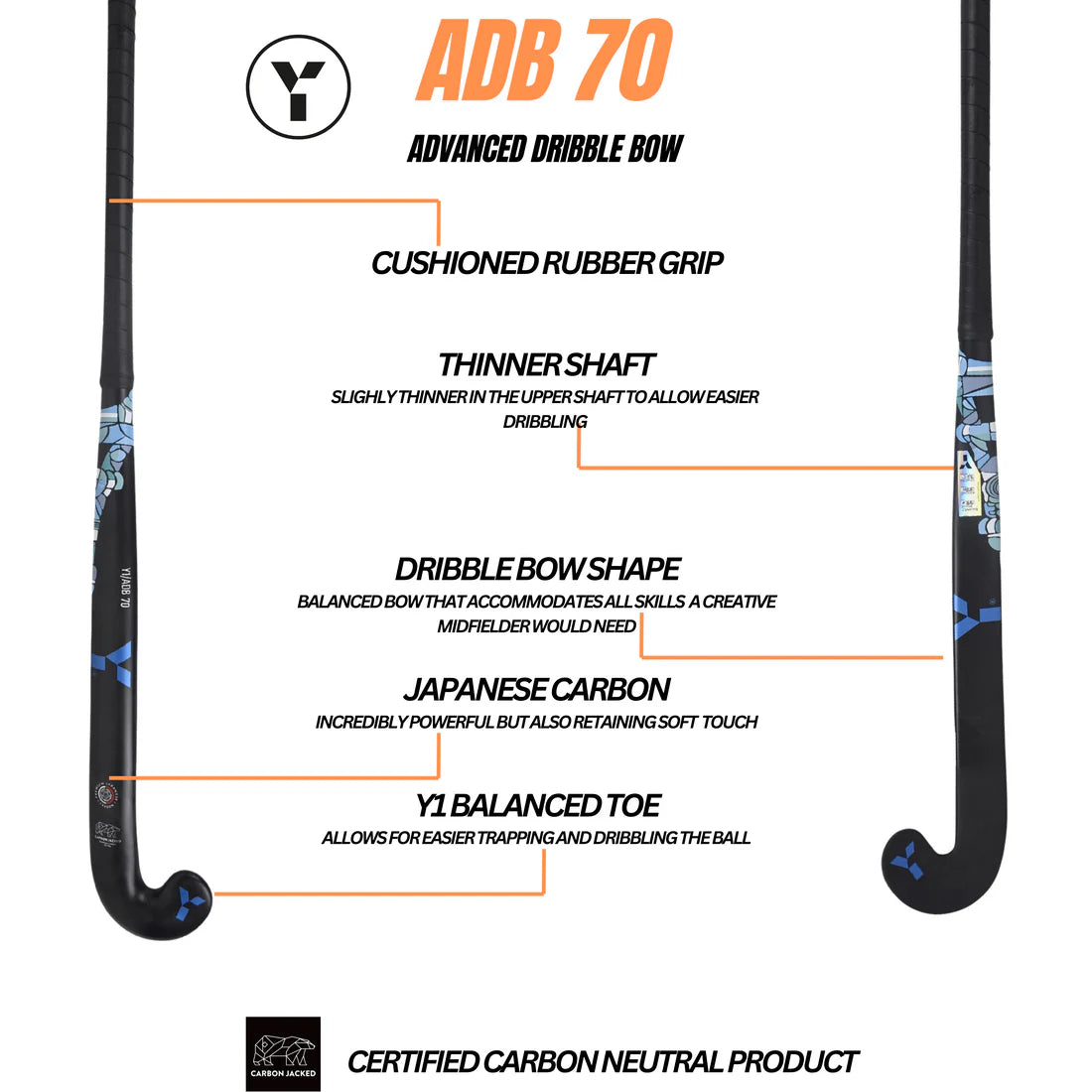 Y1 ADB 70