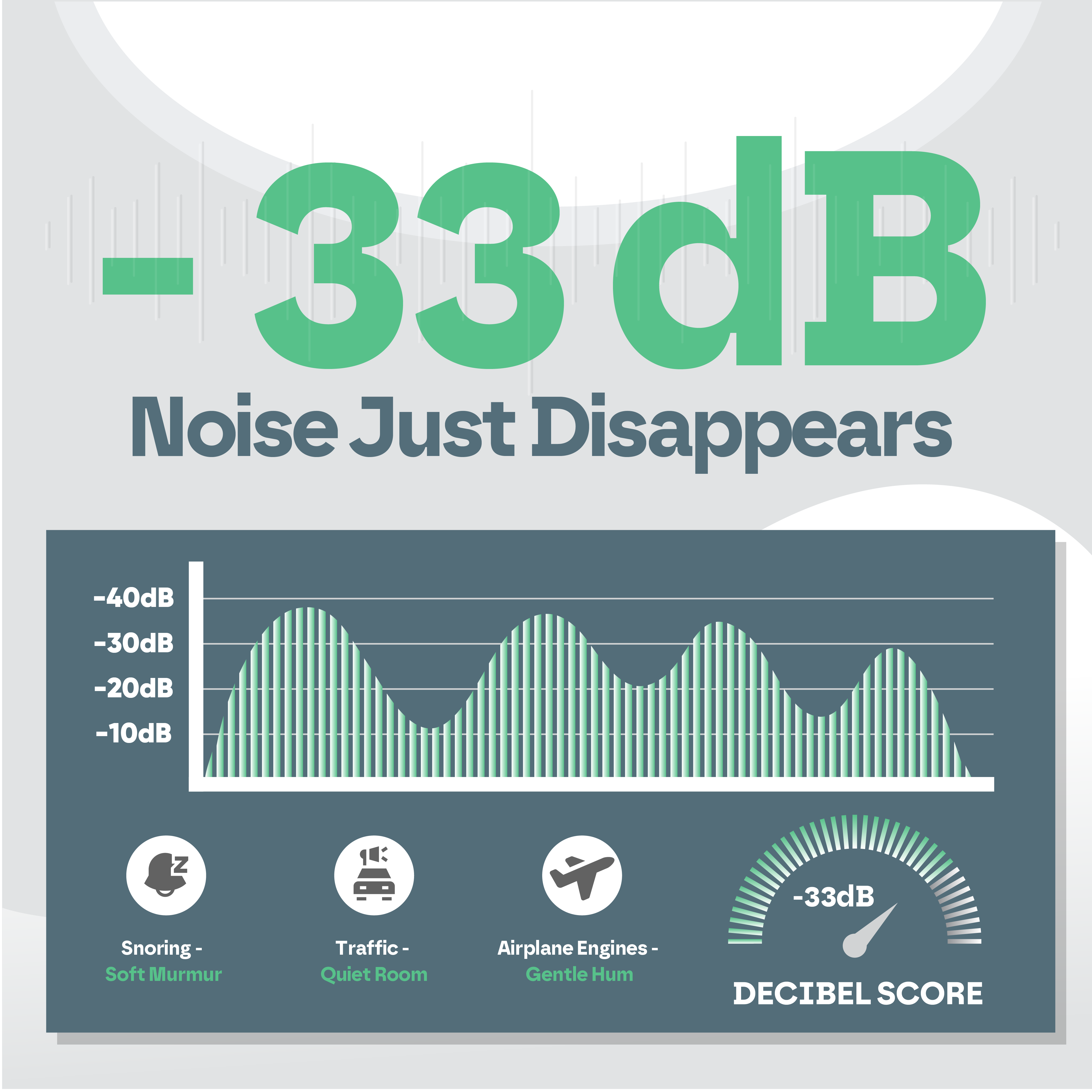 Sleep Ear Plugs Snooze Therapy