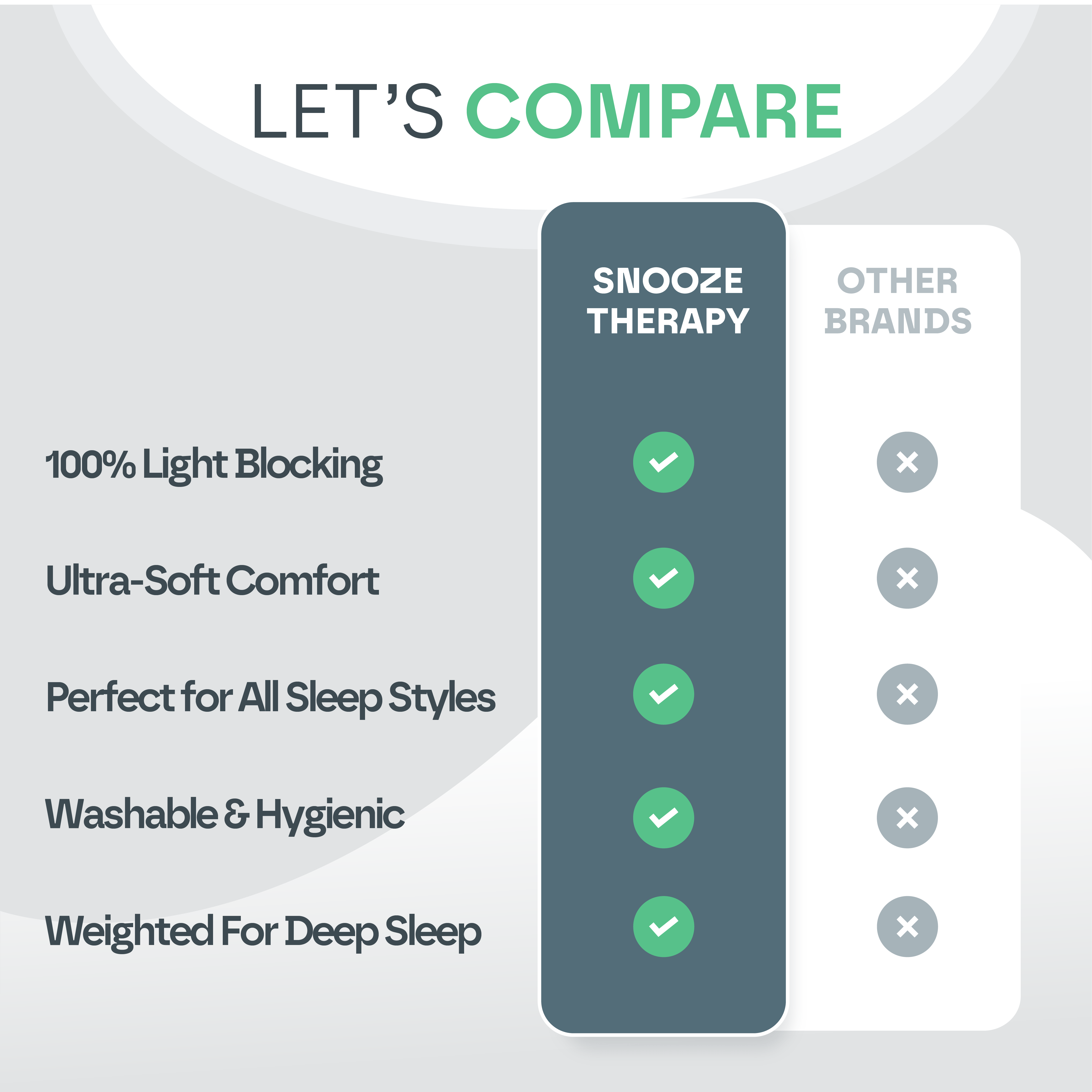 3D Weighted Eye Mask Snooze Therapy