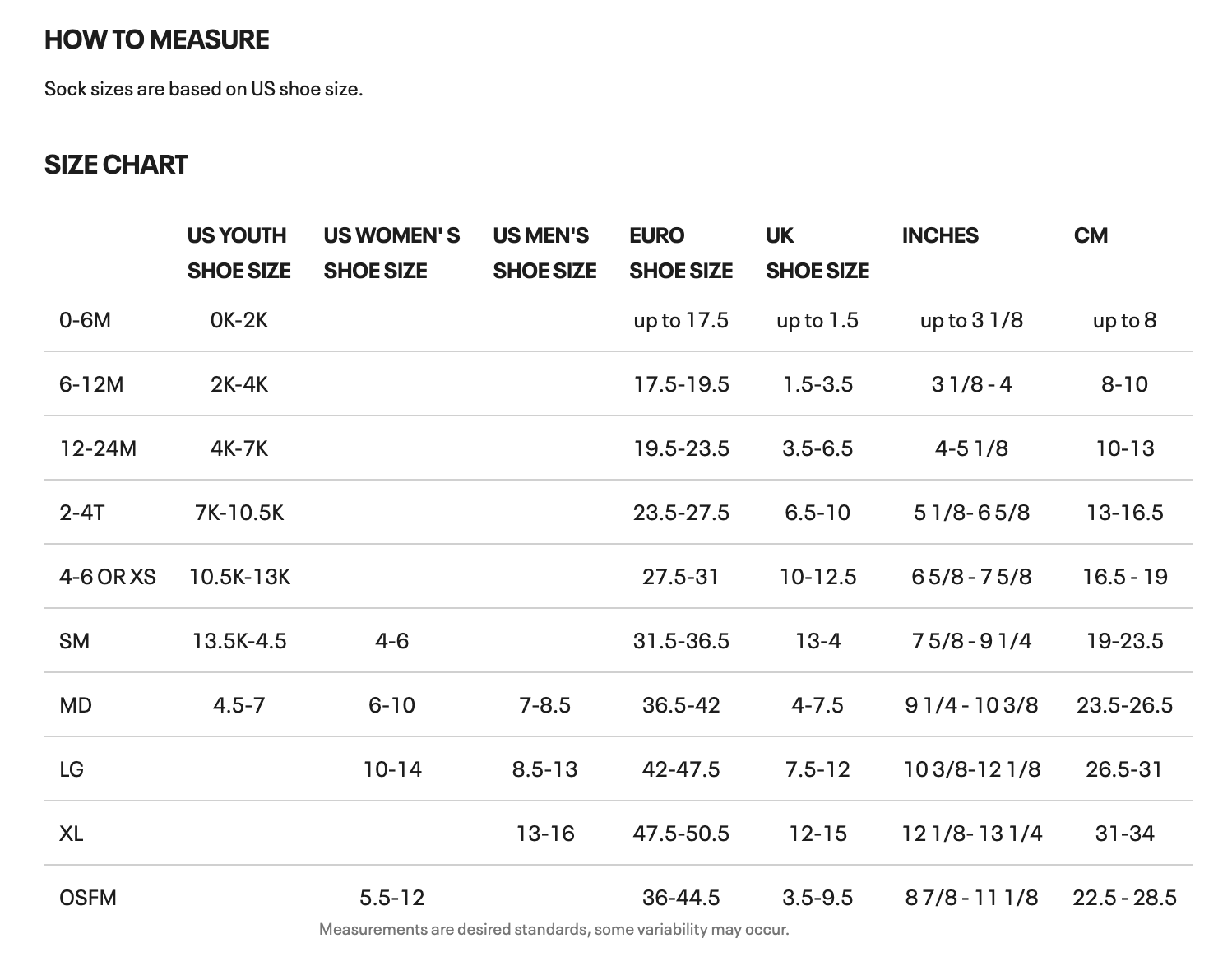 Under Armour Performance Tech 3pack Low Socks 1379503 Clearance Flash