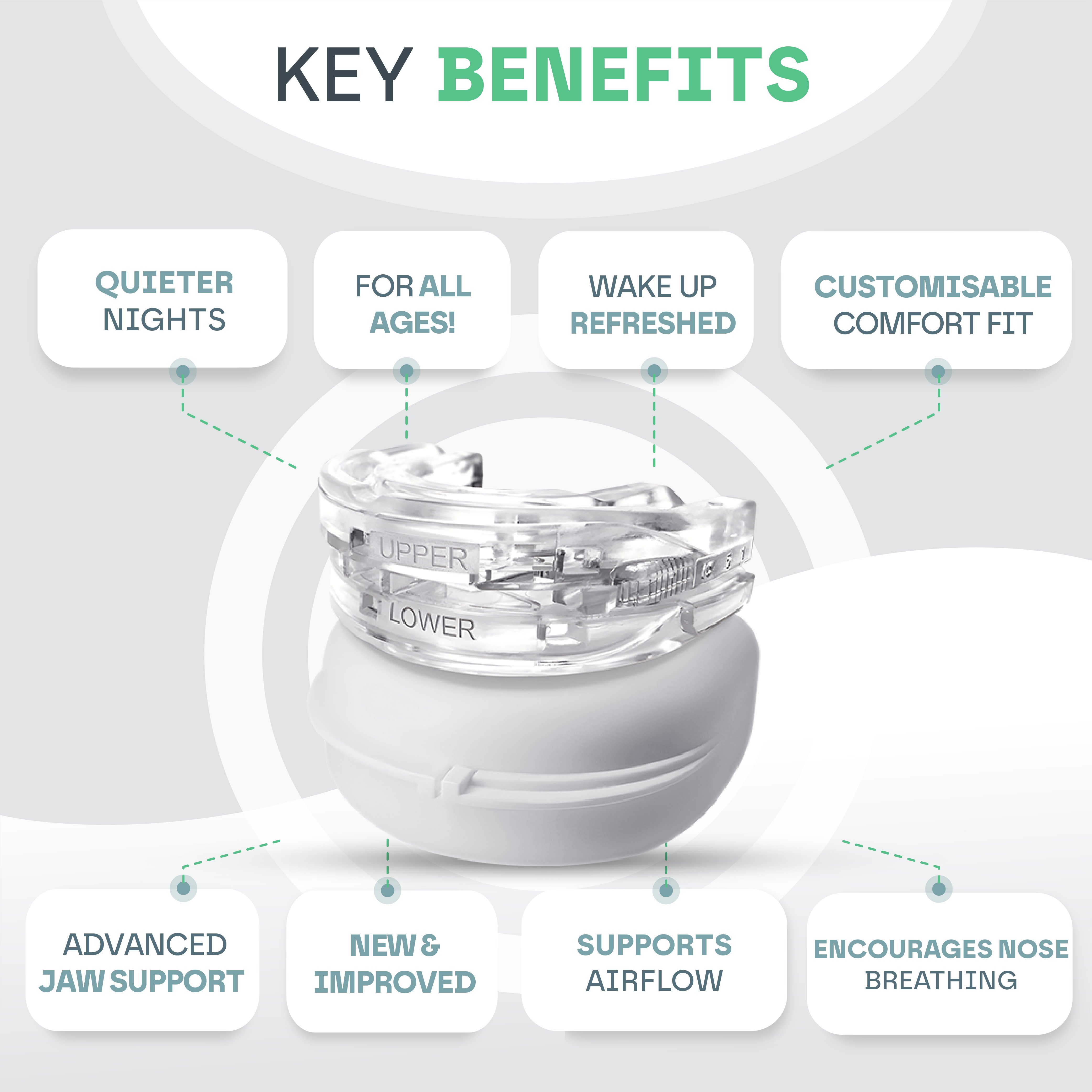 Anti Snore Mouth Guard Pro Snooze Therapy