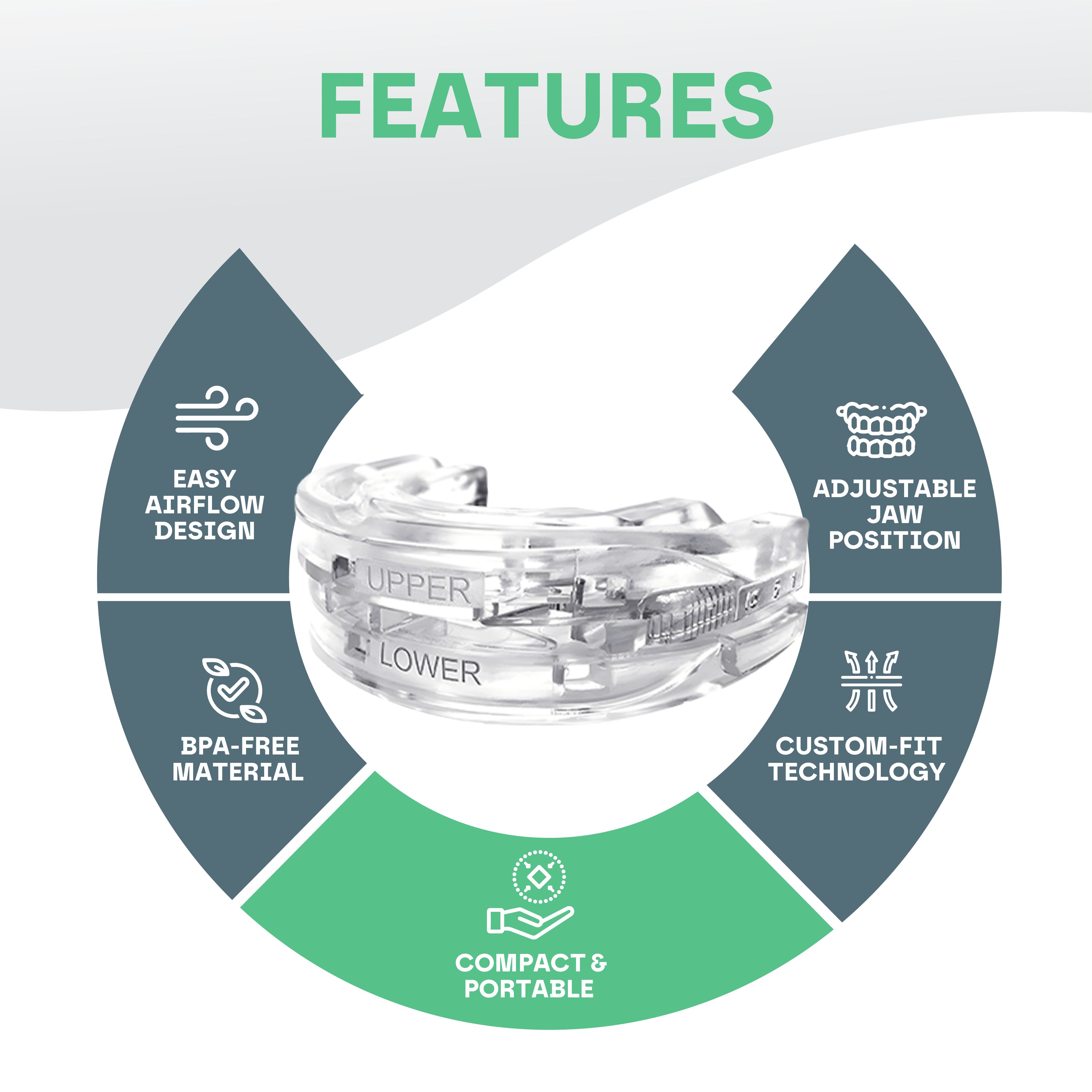 Anti Snore Mouth Guard Pro Snooze Therapy