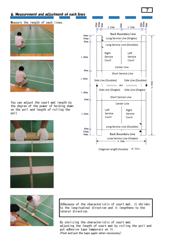 Yonex AC367 Badminton Court Mat Badminton Court Mat Yonex