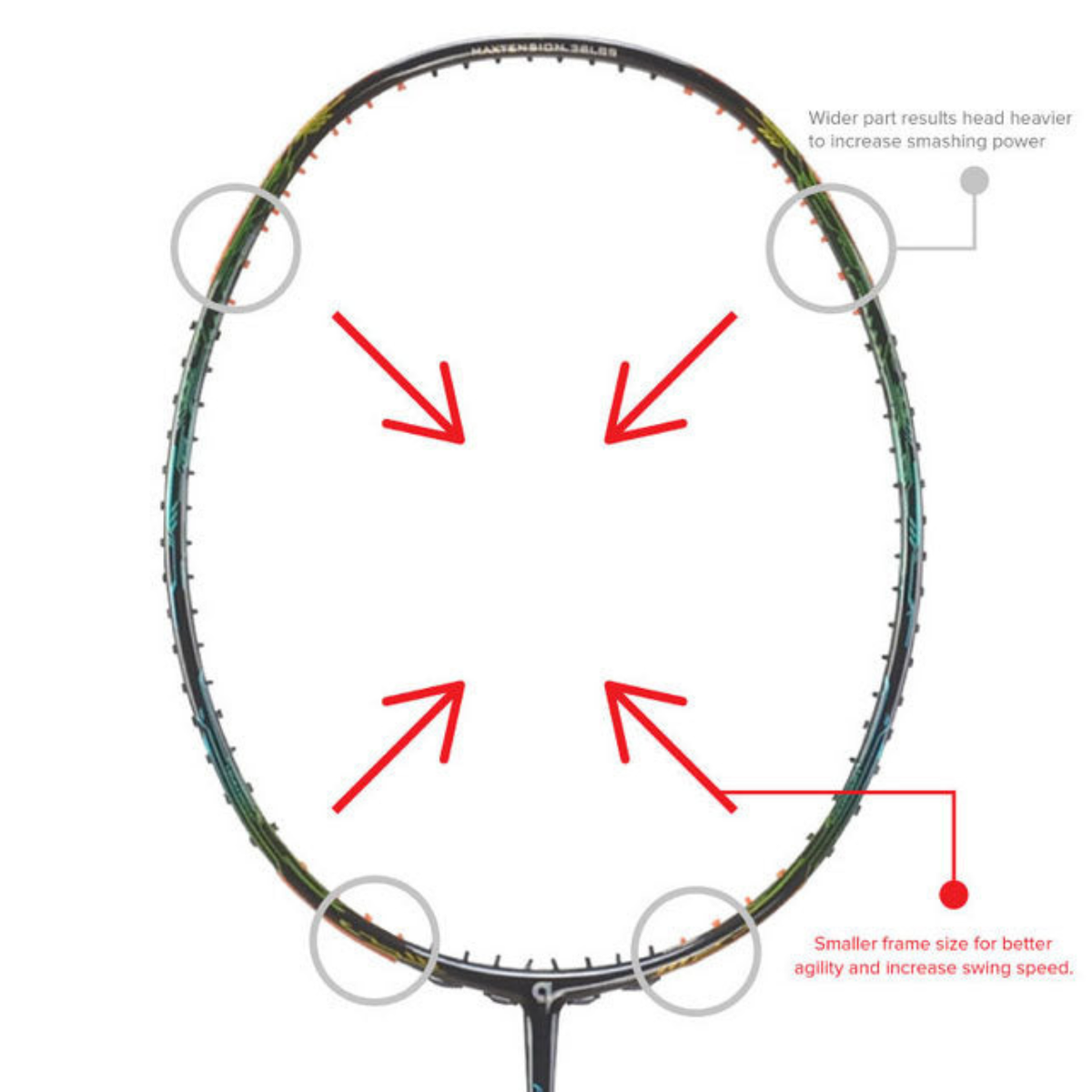 Apacs Fantala Pro 101 Badminton Racket (Unstrung), Black, close-up detail