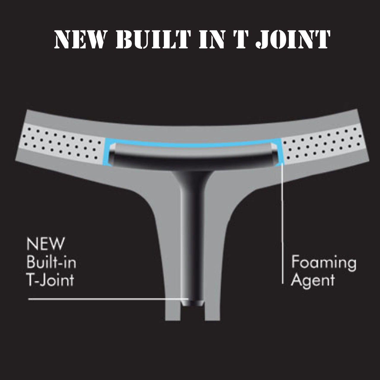 Yonex Astrox 100ZZ Kurenai Free Restring & Upgrades (Unstrung)