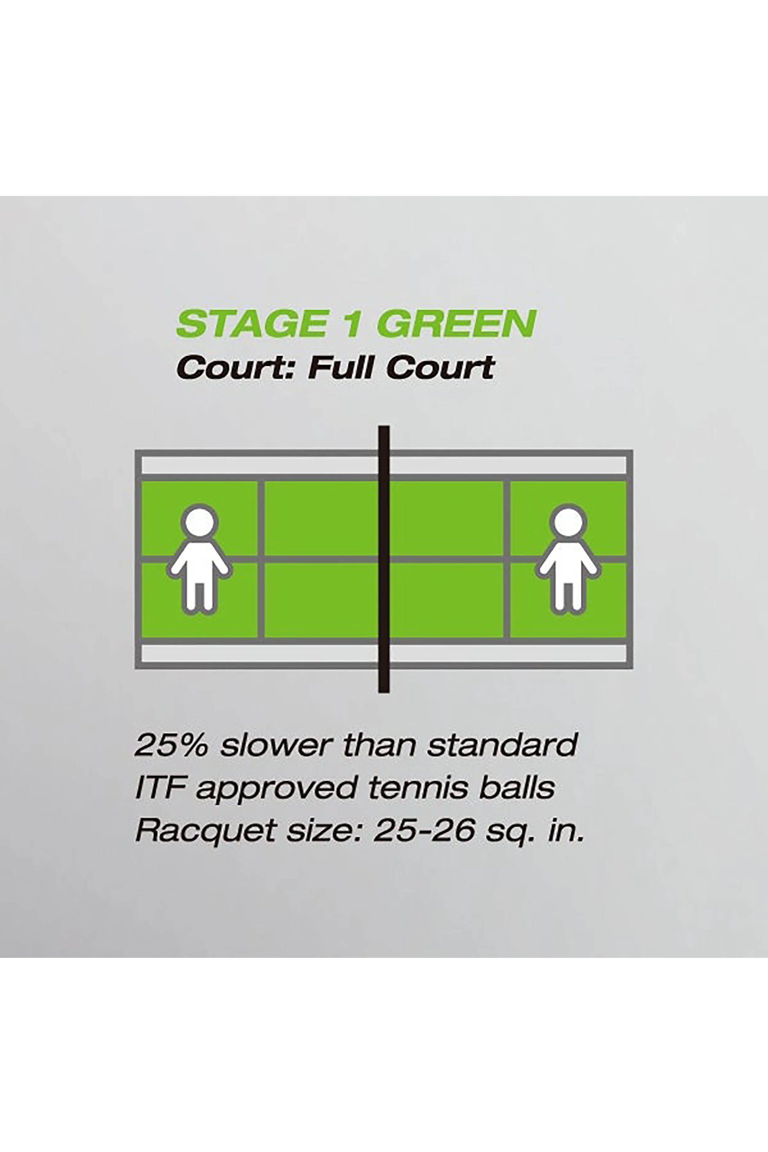 Yonex Junior Stage 1 Green Tennis Ball 60 Tub TMP-40 Tennis Balls Yonex