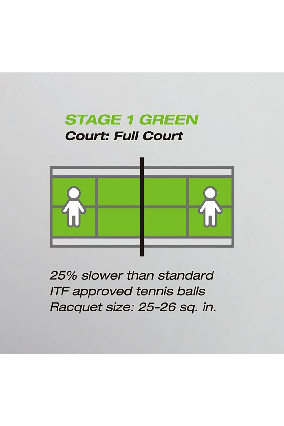 Yonex Junior Stage 1 Green Tennis Ball 60 Tub, back view