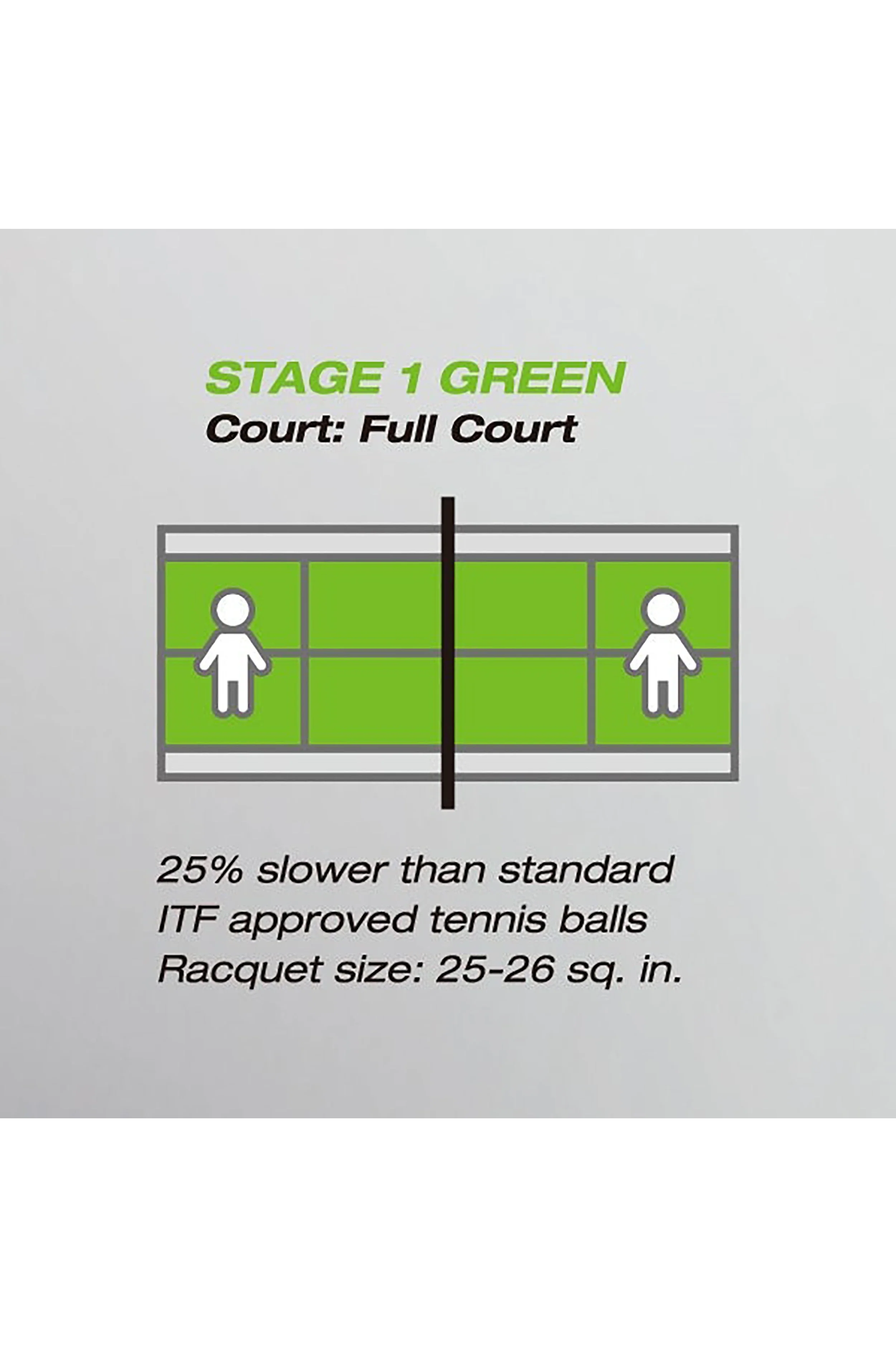 Yonex Junior Stage 1 Green Tennis Ball 60 Tub TMP-40 Tennis Balls Yonex