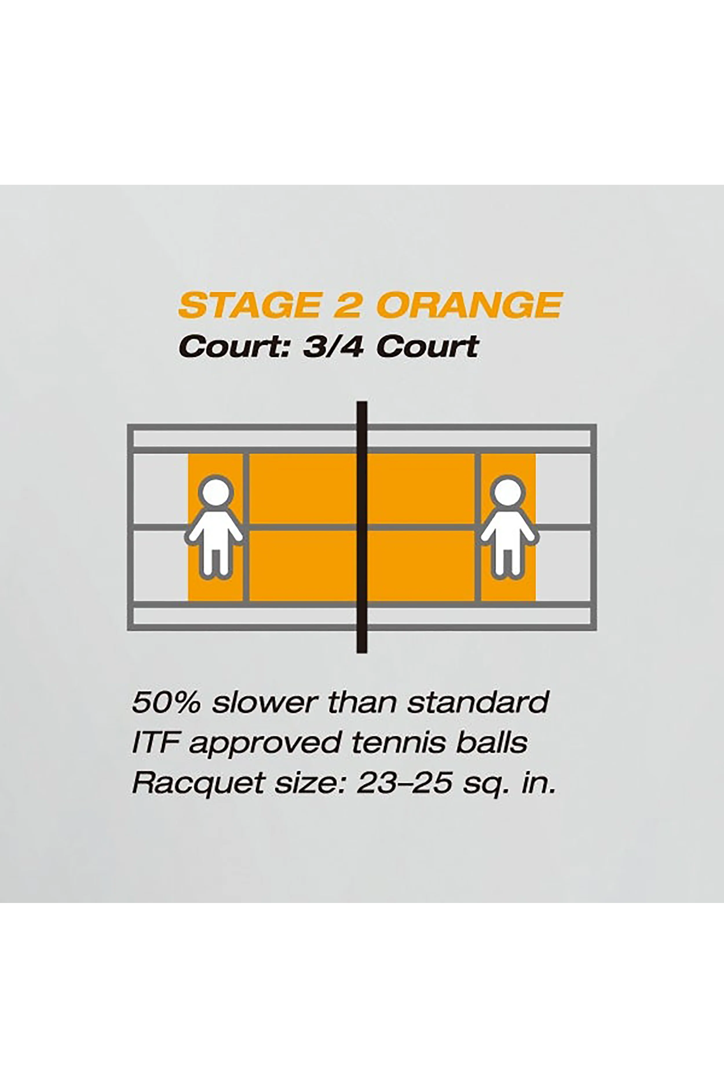 Yonex Junior Stage 2 Orange Tennis Ball 60 Tub TMP-30 Tennis Balls Yonex