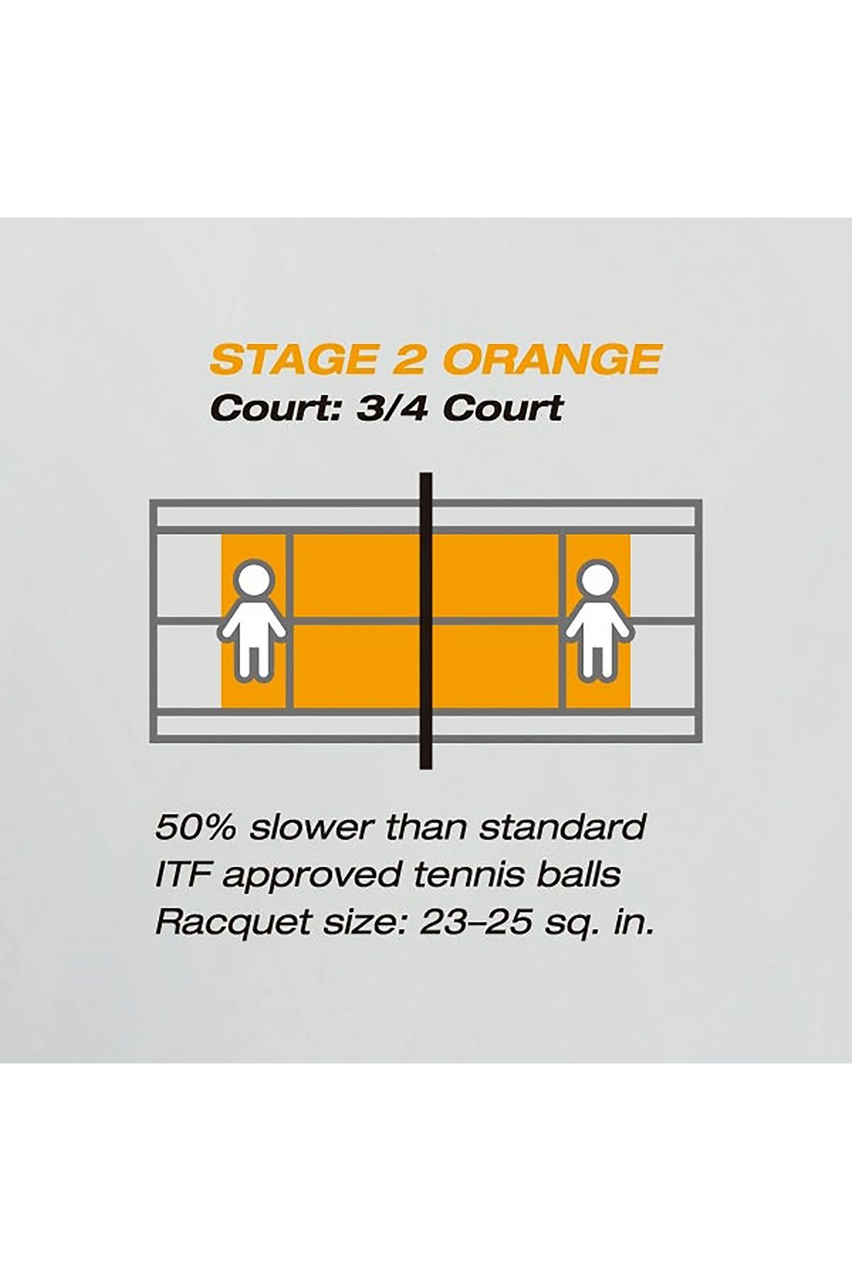 Yonex Junior Stage 2 Orange Tennis Ball 60 Tub, back view