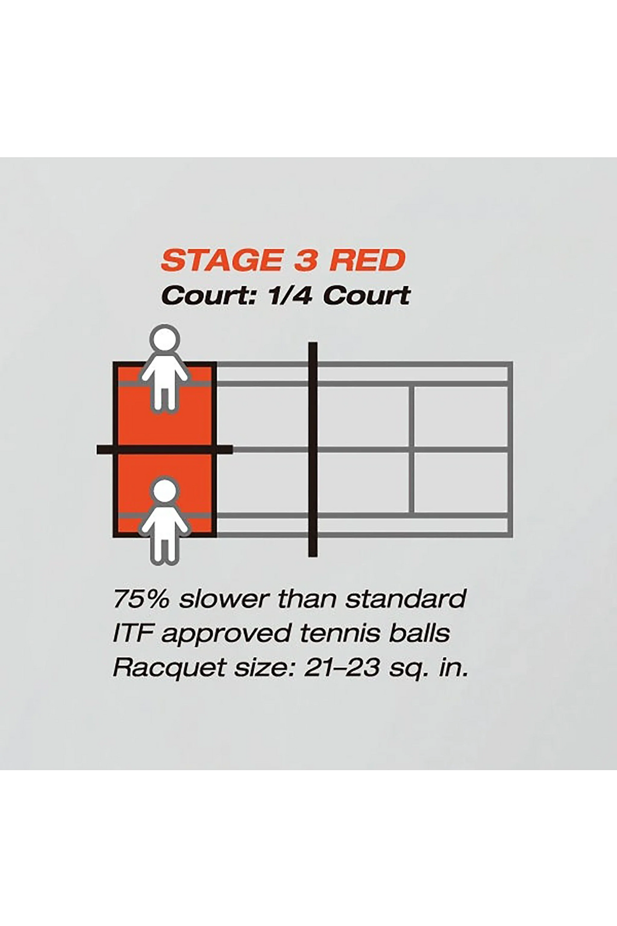 Yonex Junior Stage 3 Red Tennis Ball 60 Tub, back view