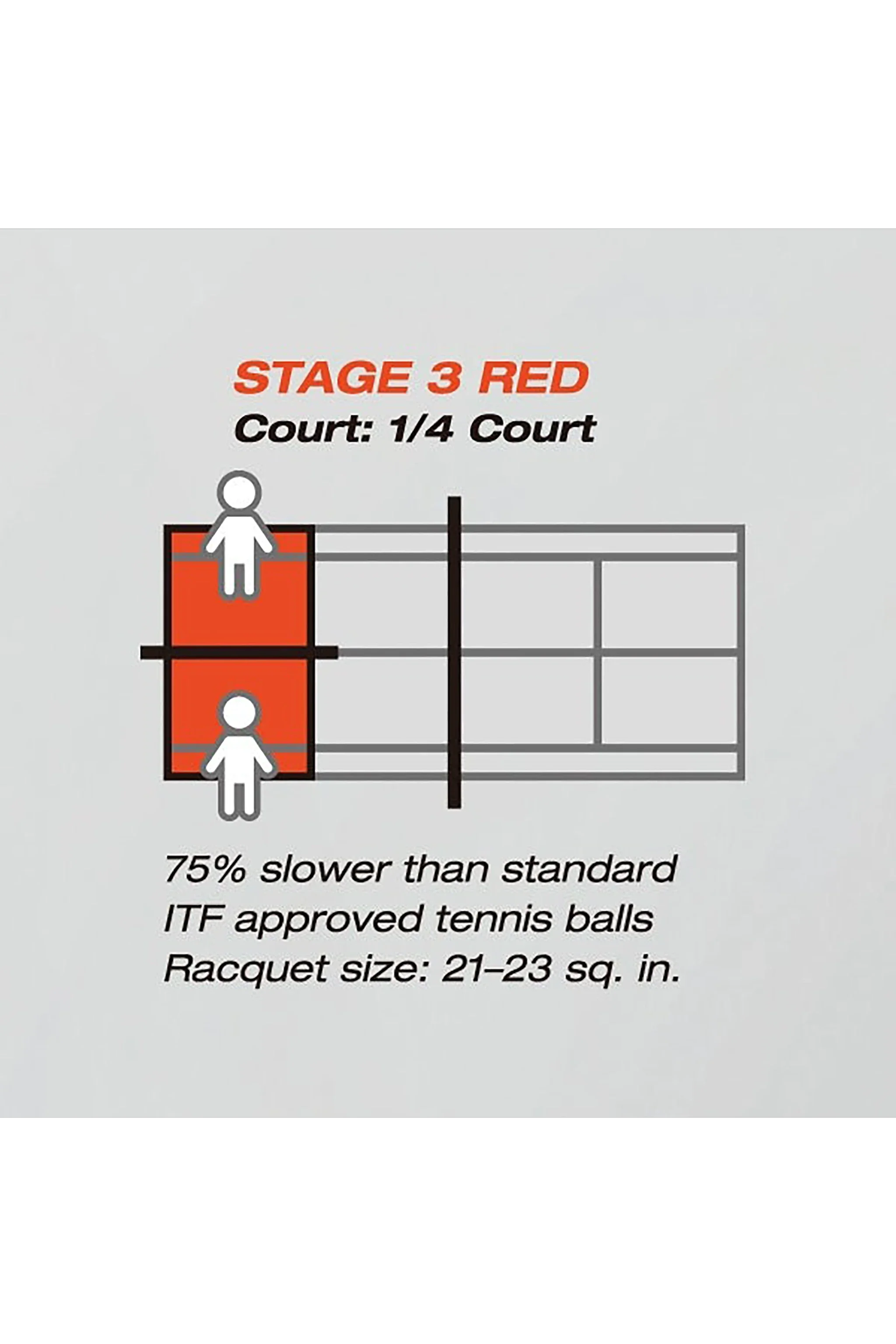 Yonex Junior Stage 3 Red Tennis Ball 60 Tub TMP-20 Tennis Balls Yonex