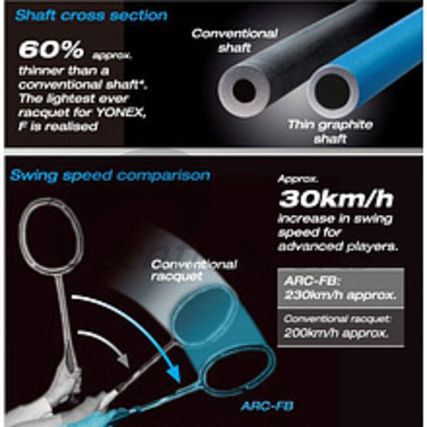 DEMO Racket - Yonex Astrox 100ZZ (Kurenai) Demo Badminton Yonex