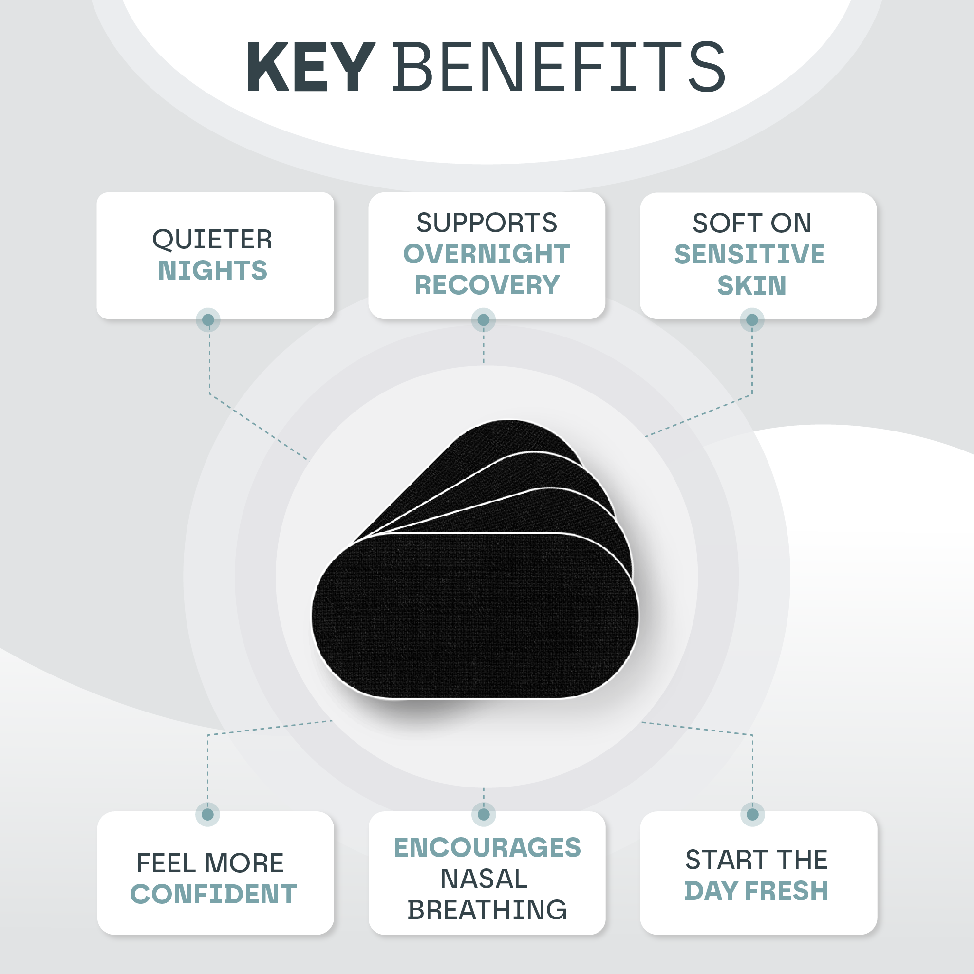 Mouth Sleep Tape (30 Pack) Snooze Therapy