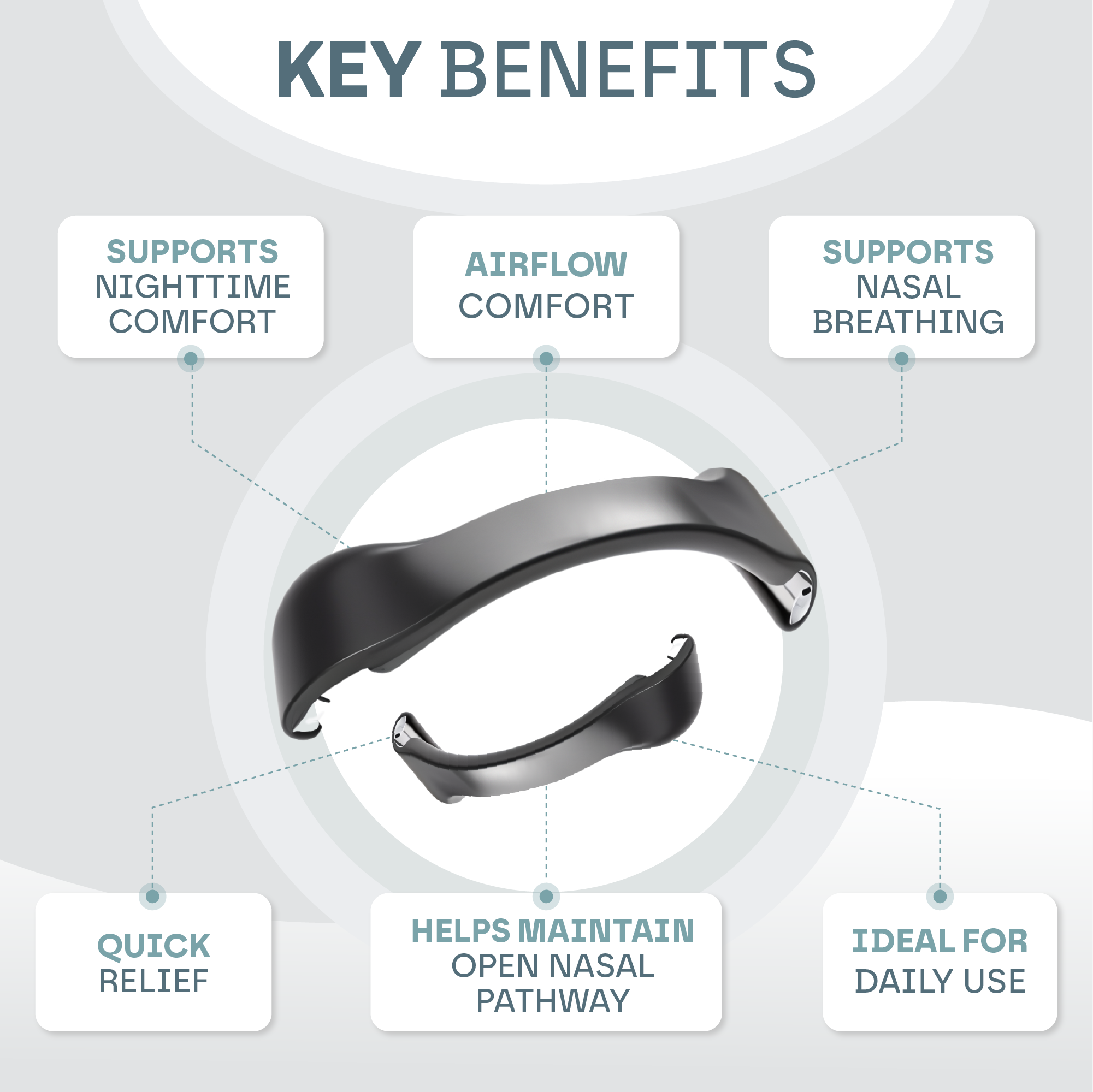 Magnetic Nasal Breathing Kit Snooze Therapy