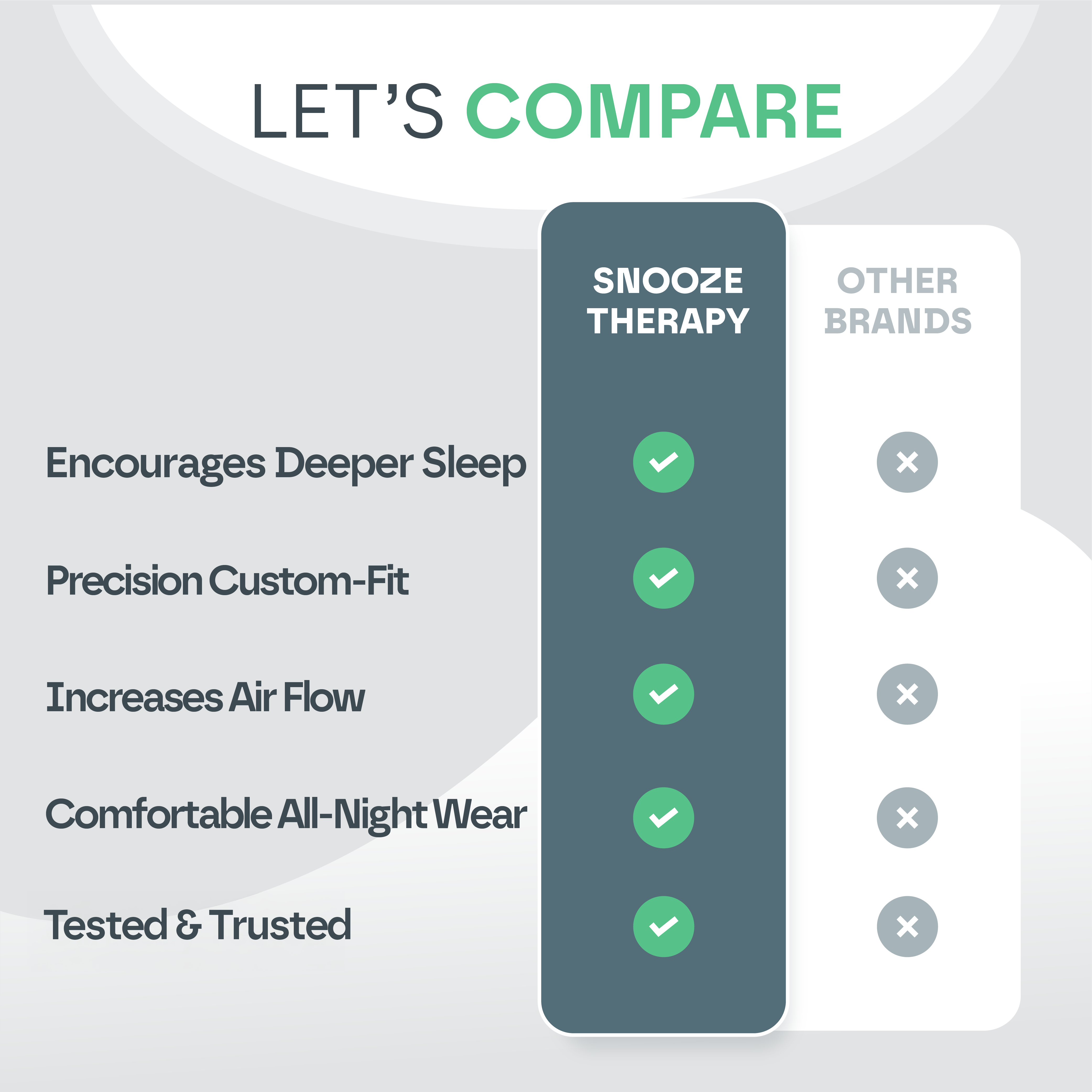 Anti Snore Mouth Guard Pro Snooze Therapy
