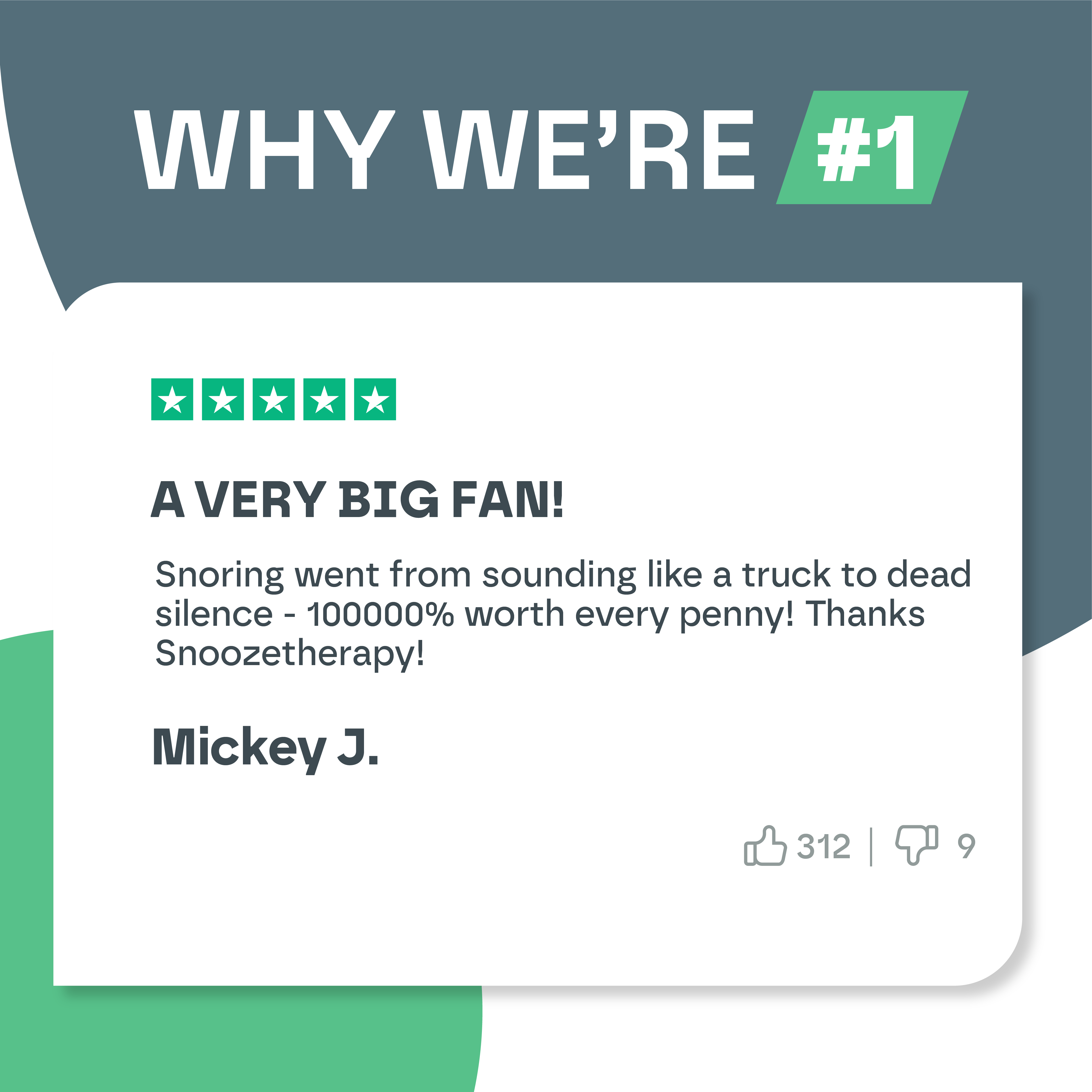 Anti Snore Mouth Guard Pro Snooze Therapy