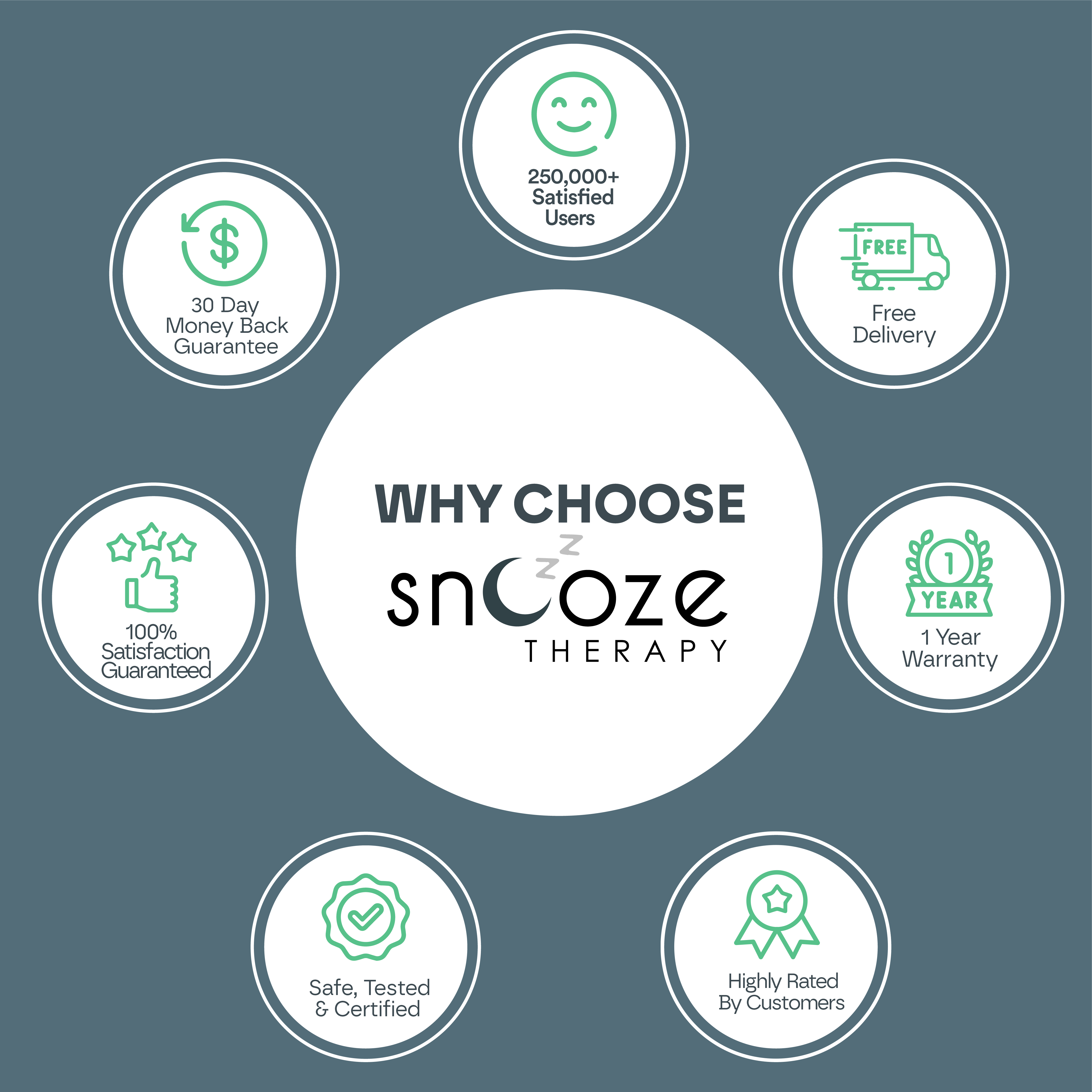 Anti Stop Snoring Sleeping Mouth Guard Snooze Therapy