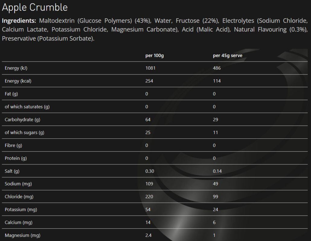 TORQ Apple Crumble energy gel, nutrition information panel