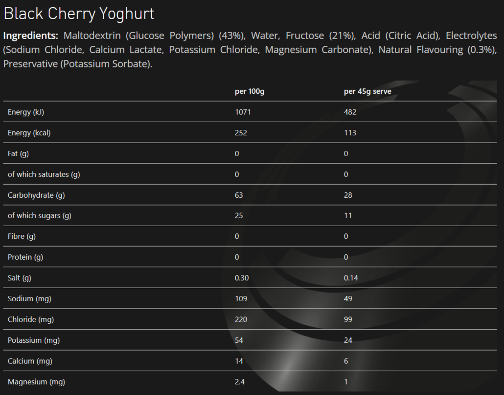 TORQ Black Cherry Yoghurt energy gel, nutrition information panel