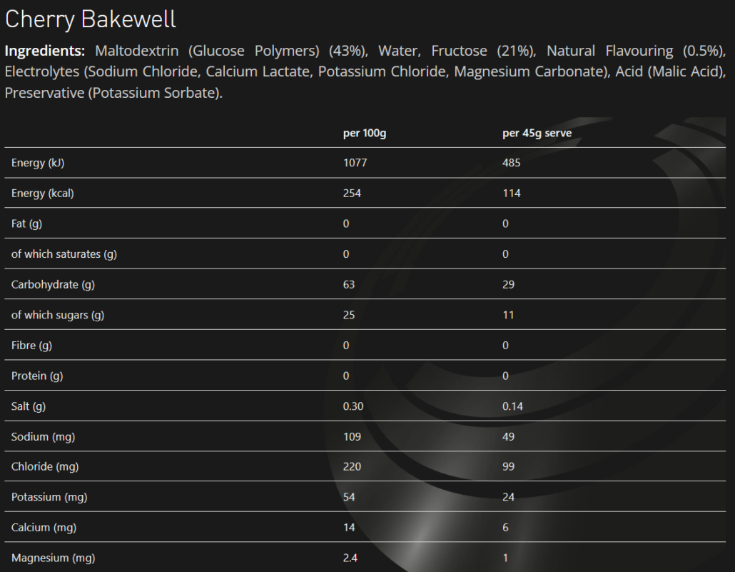 TORQ Cherry Bakewell energy gel, nutrition information panel