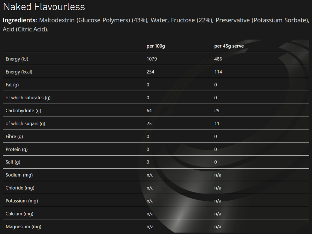 Torq GEL Flavourless (Box of 15)