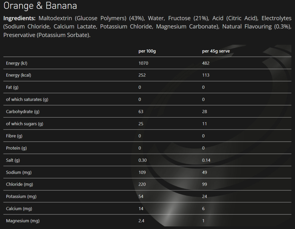 TORQ Orange and Banana energy gel, nutrition information panel