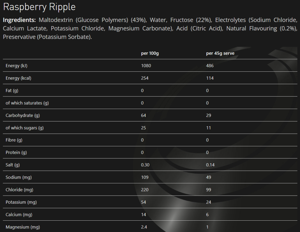 TORQ Raspberry Ripple energy gel, nutrition information panel