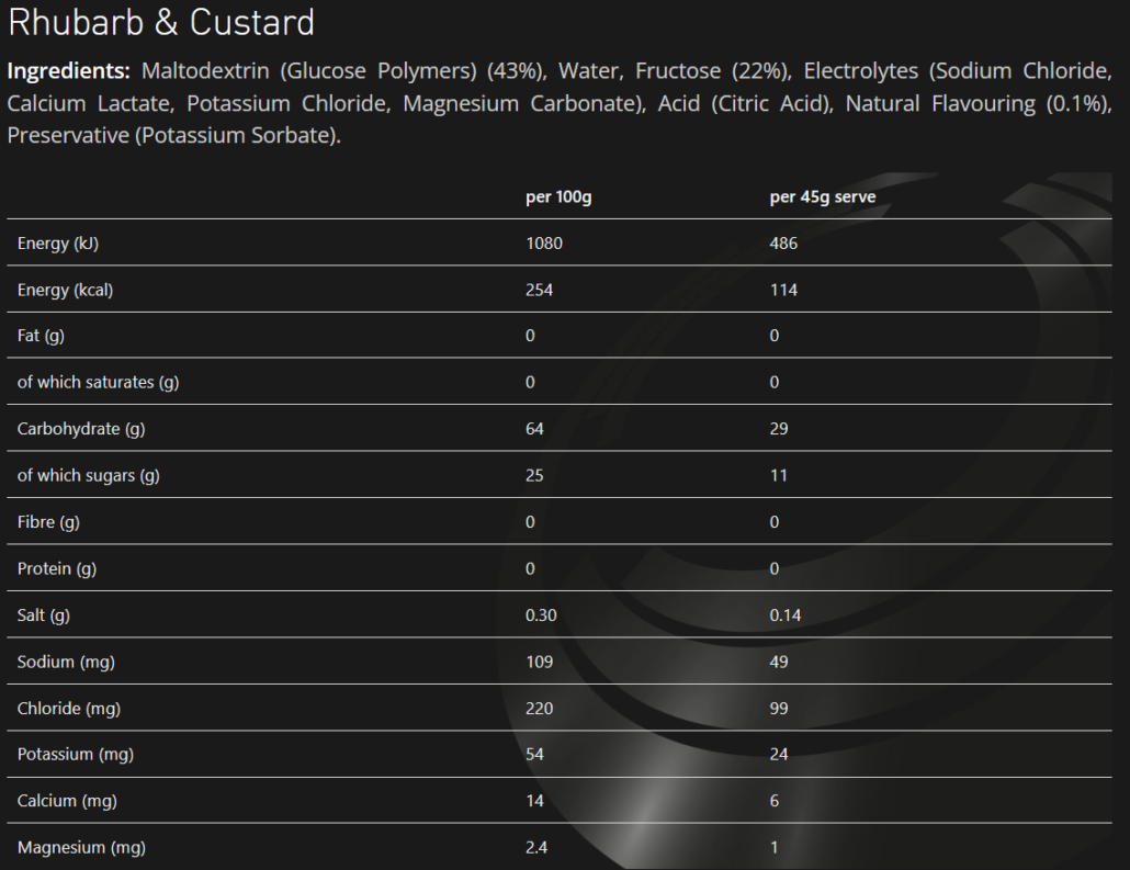 TORQ Rhubarb and Custard energy gel, nutrition information panel