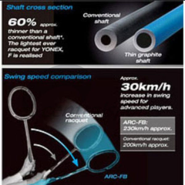 DEMO Racket - Yonex Astrox 99 Play (White Tiger)